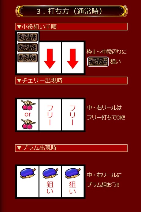 エンジェルローズ_通常時の打ち方