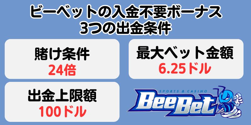 ビーベット(BeeBet)の入金不要ボーナス｜3つの出金条件