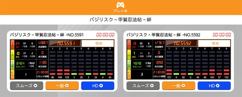 勝WINバジリスク絆データカウンター