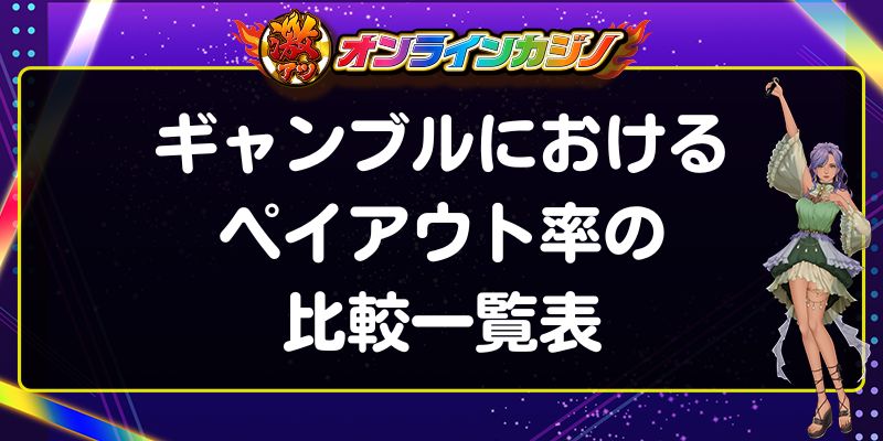 ギャンブルにおけるペイアウト率の比較一覧表