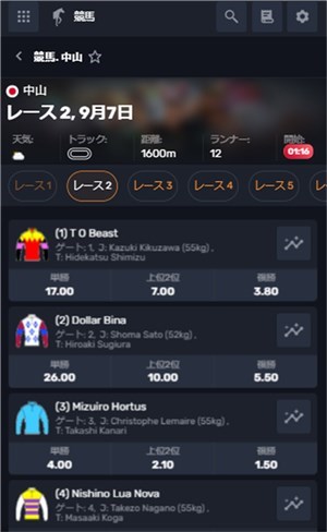 新クイーンカジノ　競馬　オッズ選択